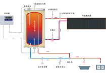 阳台壁挂式热水系统 东贝集团官方网站
