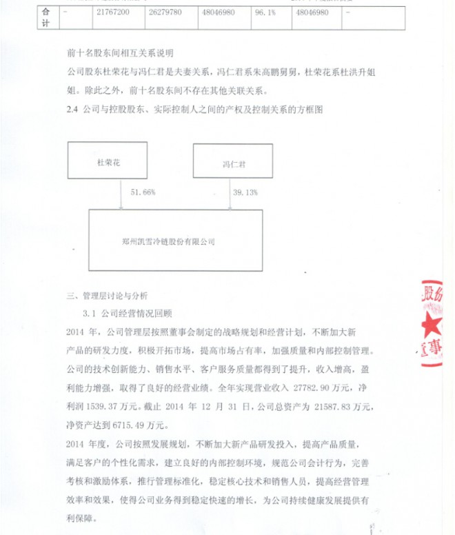 [定期报告]凯雪冷链_2014年年度报告摘要