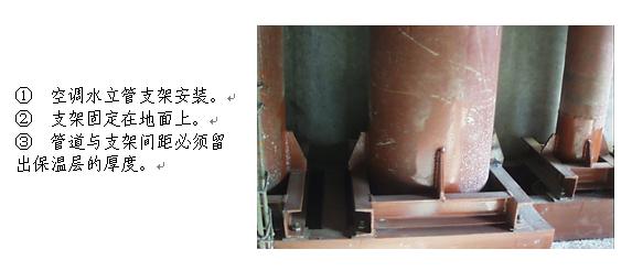 《建筑给水排水及采暖工程施工质量验收规范》