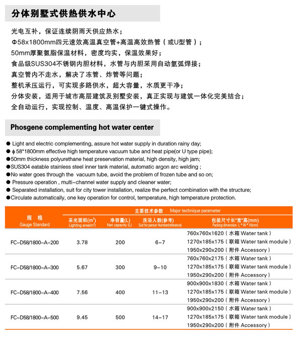 分体别墅式供热供水中心 东贝集团官方网站