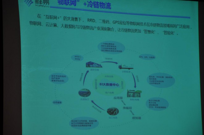 第七届中国冷冻冷藏新技术新设备研讨会在民权县举办 DSC_0847