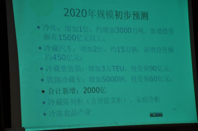 第七届中国冷冻冷藏新技术新设备研讨会在民权县举办 DSC_0031