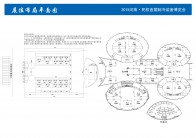 2015河南·民权首届制冷装备博览会展位布局平面图