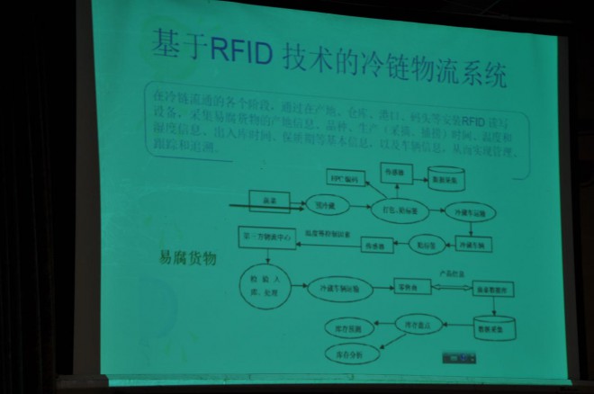 第七届中国冷冻冷藏新技术新设备研讨会在民权县举办 DSC_0021