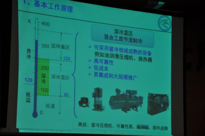 第七届中国冷冻冷藏新技术新设备研讨会在民权县举办 DSC_0061