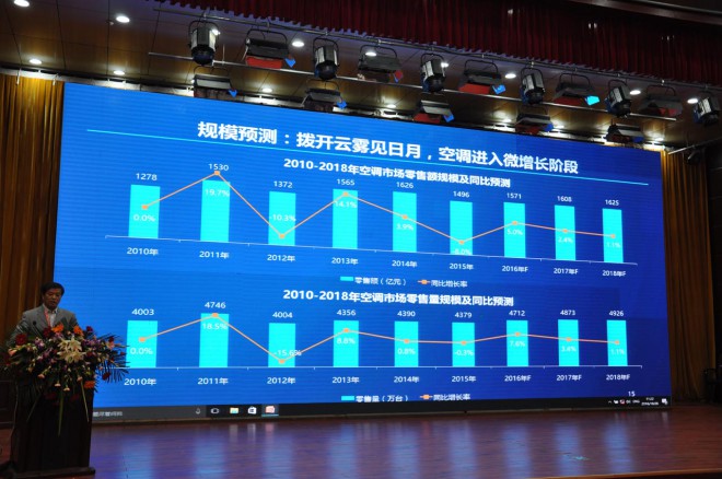 中国家电高峰论坛在民权县隆重举行 DSC_0917